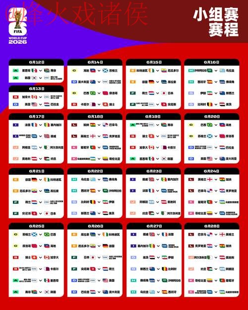 2026世界杯直播手机策略指南