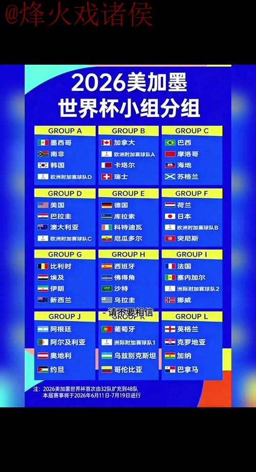 2026世界杯直播手机策略指南