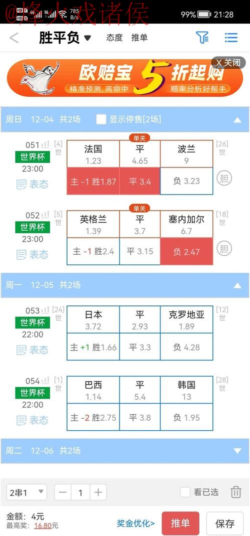 世界杯盘口软件最佳选择指南 世界杯盘口软件最佳选择指南