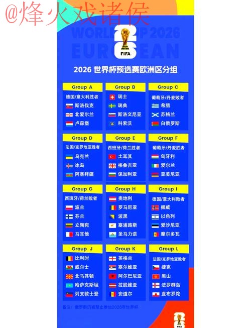 2026世界杯比分分析与全站预测 2026世界杯比分分析与全站预测