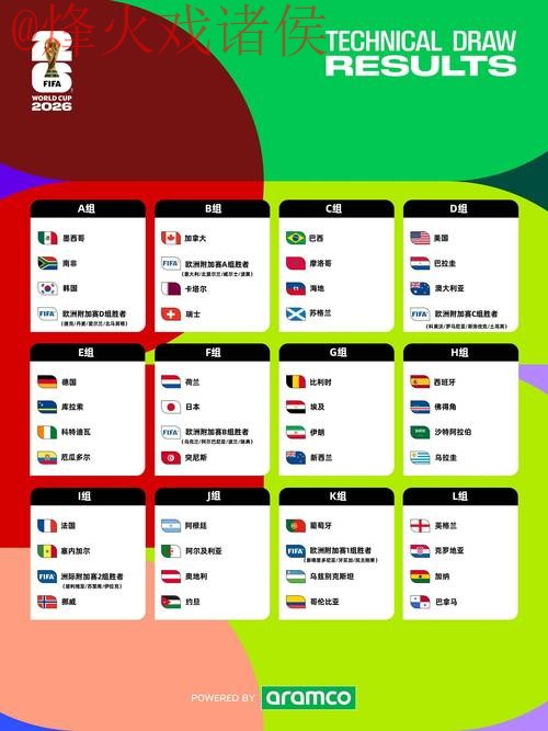 2026年世界杯盘口网站全攻略