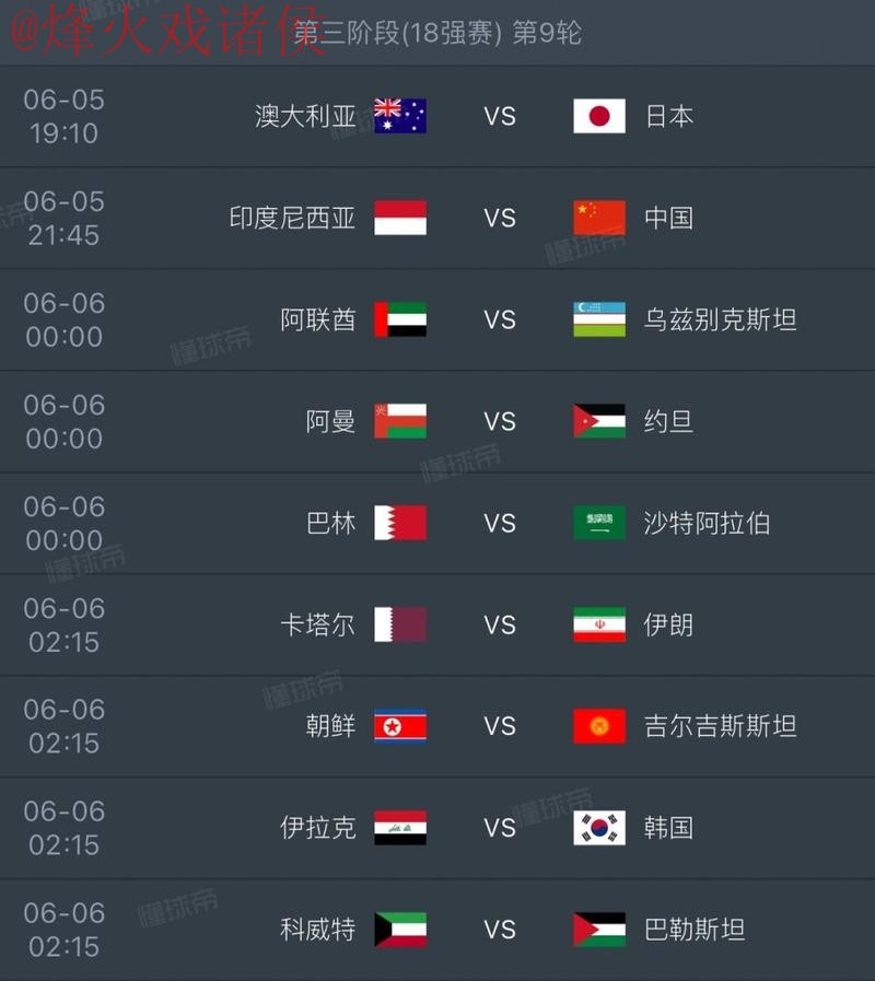 2026世界杯比分实时追踪手机应用热门推荐 2026世界杯比分实时追踪手机应用热门推荐