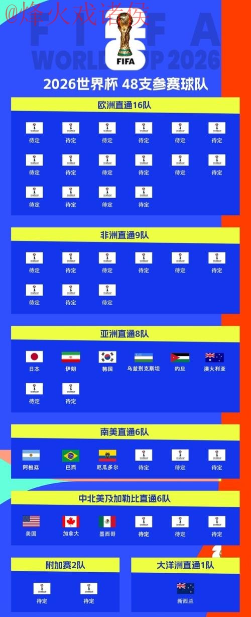 2026世界杯官方买球平台入口指南 2026世界杯官方买球平台入口指南