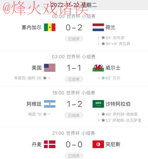 免费下载世界杯比分APP,实时更新! 免费下载世界杯比分APP,实时更新!