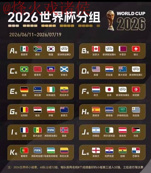 全面解析2026世界杯下注苹果全站 全面解析2026世界杯下注苹果全站